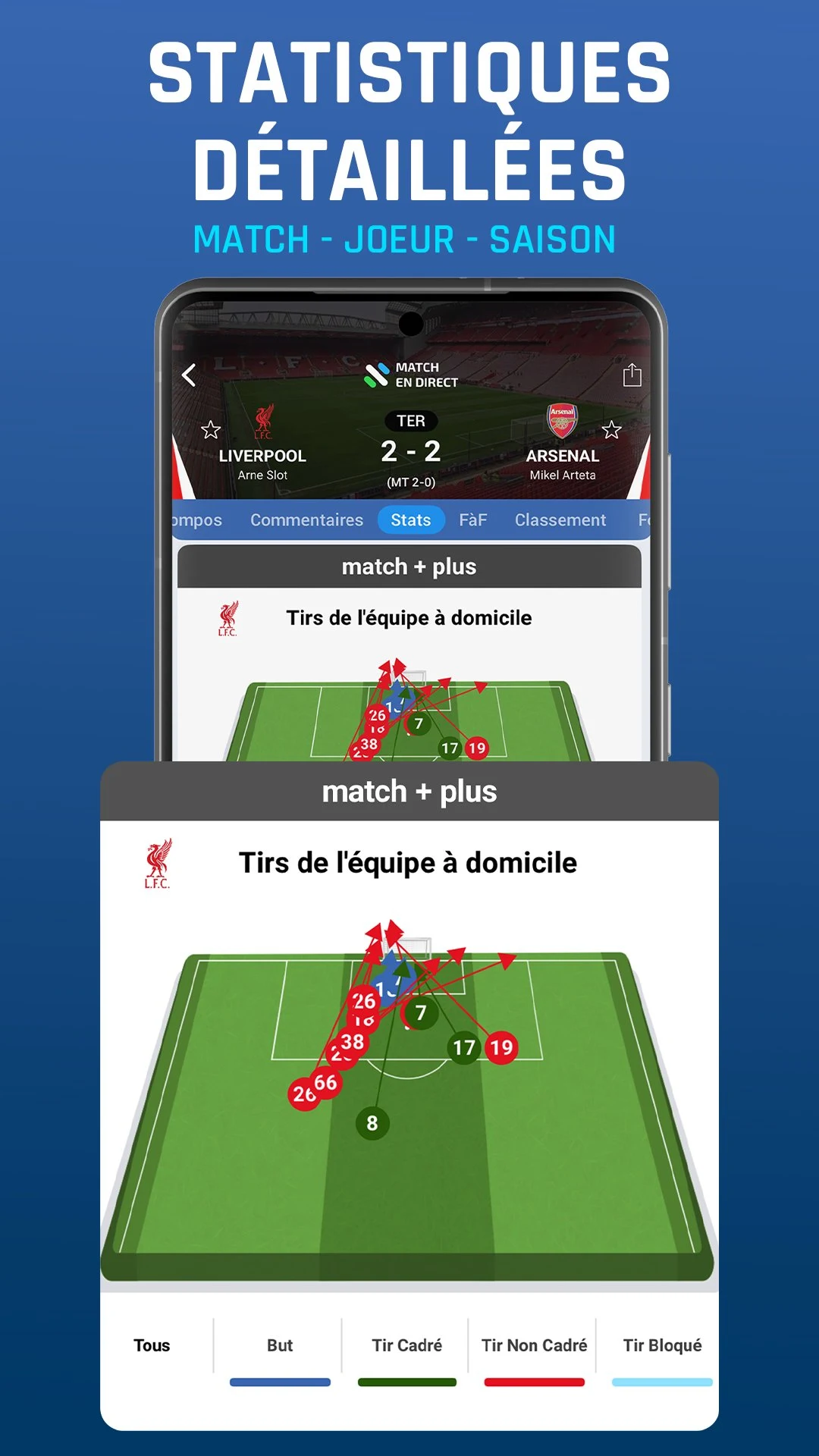 Match en Direct - Live Score screenshot